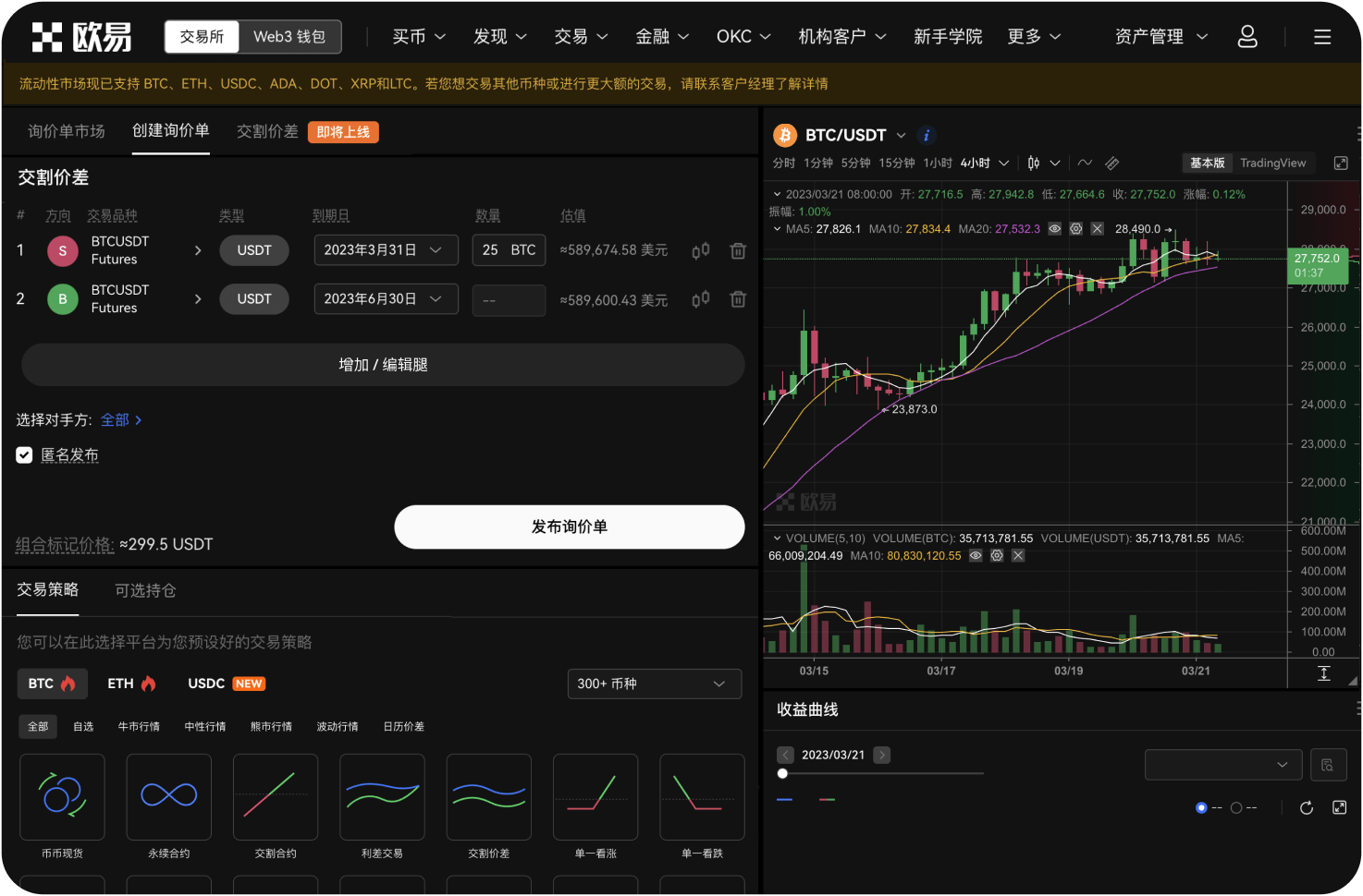 BitMart交易所交易狗狗币有什么特点